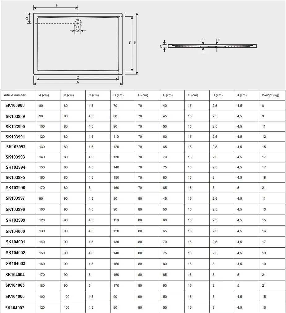 Riho Zurich rechthoekige douchebak 100x80cm wit glans