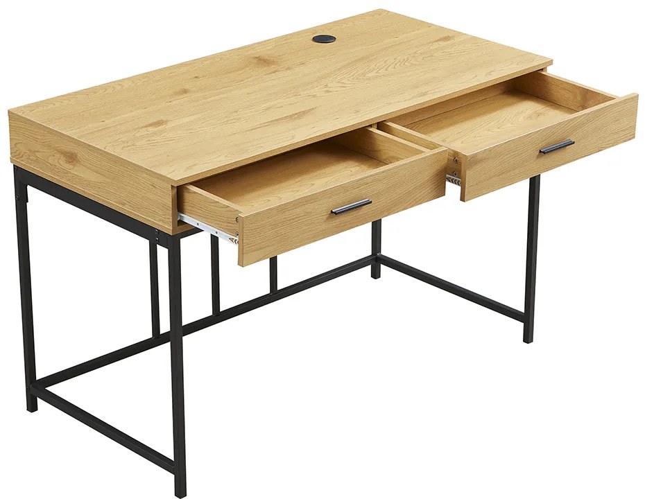 Bureau Gora