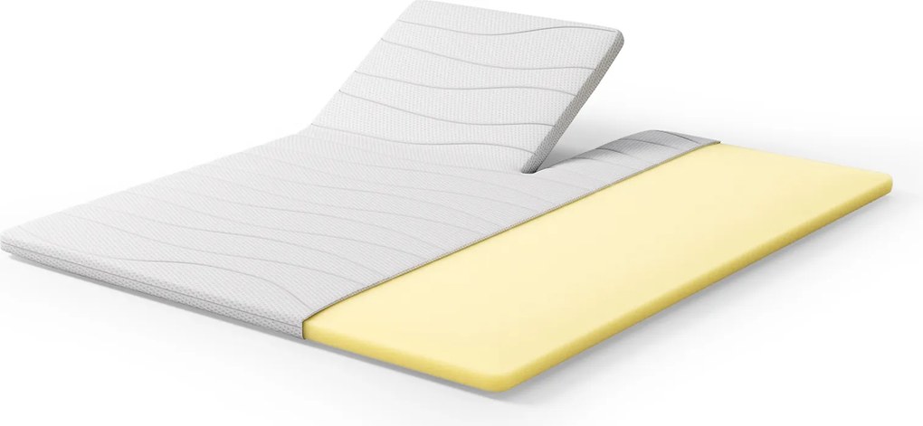 Easy Split-Topper – Bij Swiss Sense