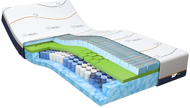 M line  Cool Motion 5 Traagschuim matras 90 x 210 x 26 cm - tot 140 kg 90 x 210 cm