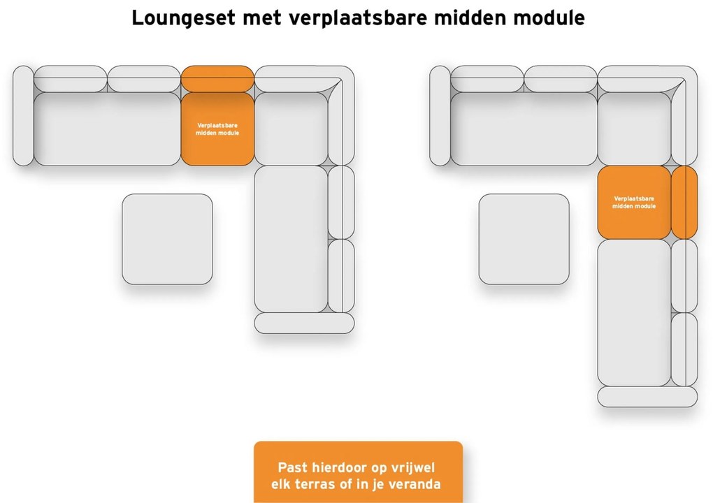 Loungeset 6 personen Aluminium/Teak Wit Lifestyle Garden Furniture Ravalla