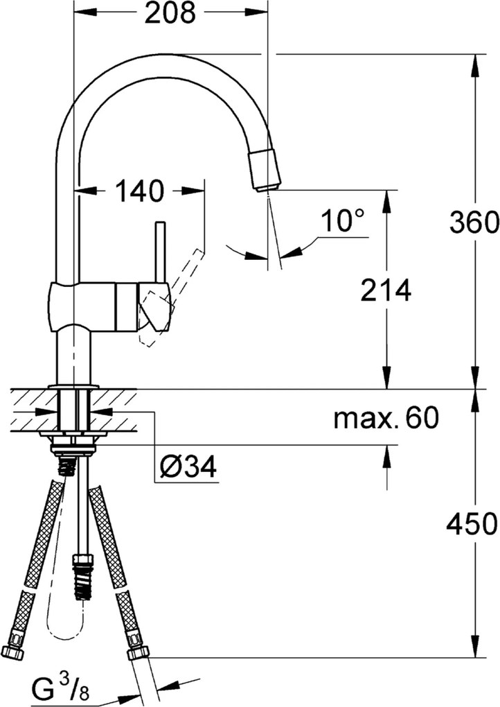 Grohe Minta keukenkraan Supersteel