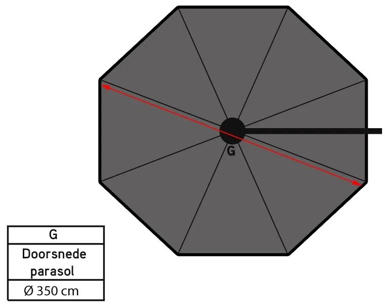 GI Hawaii zweefparasol 350 cm. - Sand - met Marbella voet en hoes