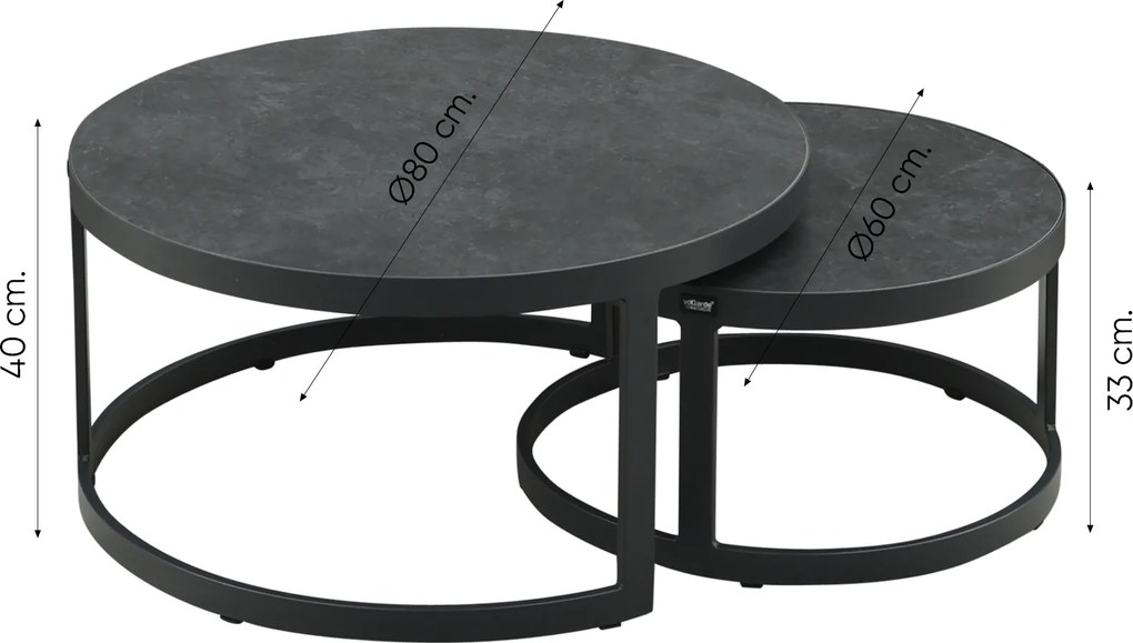 Lagos/Rhodos loungeset - hoekbank - links & rechts