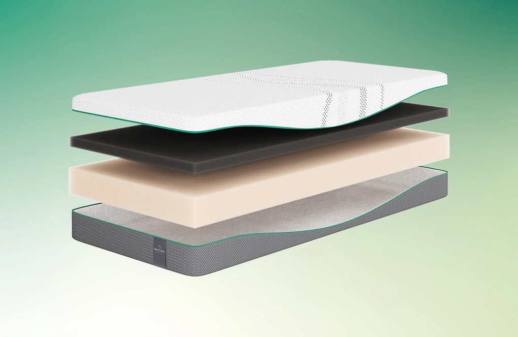 Rhythm Tempo Matras – Bij Swiss Sense