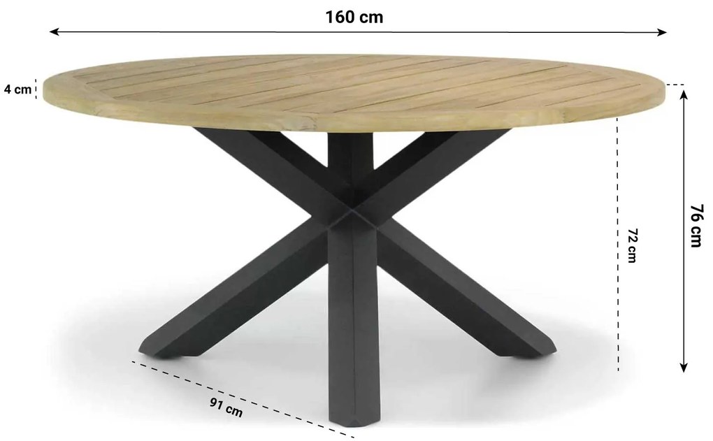 Dining Tuintafel rond 160 cm Teak Old teak greywash Rockville