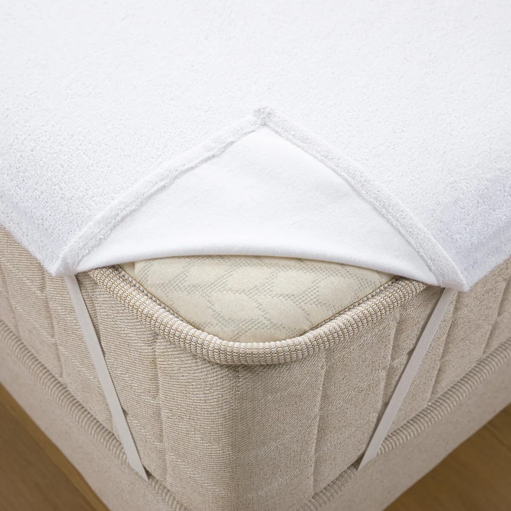 Matrasbeschemer, bedzeil, dubbelzijdig, waterafstotend