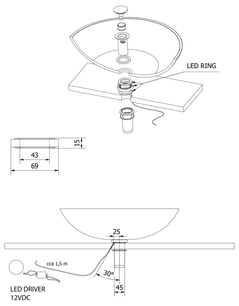 Sapho LED-verlichting ring voor onder een glazen waskom