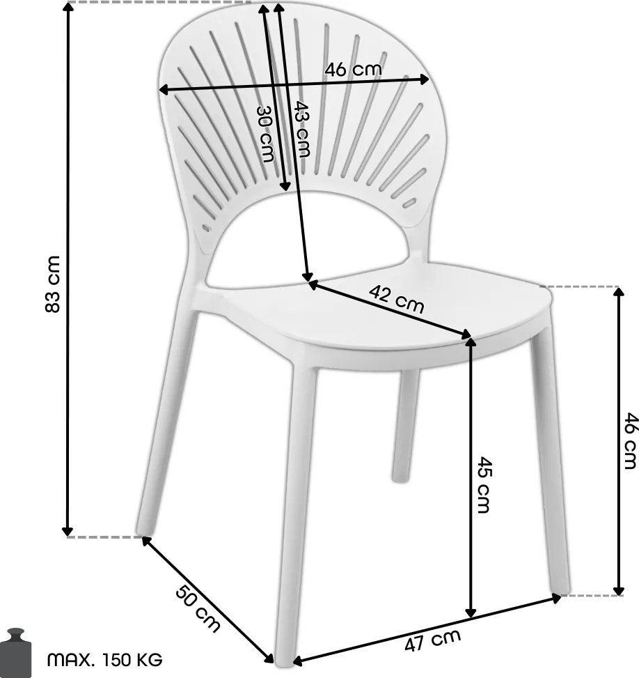 SOLEIL Pastel Groen - MODERNE STOEL VOOR KEUKEN, TERRAS (STAPELBAAR)