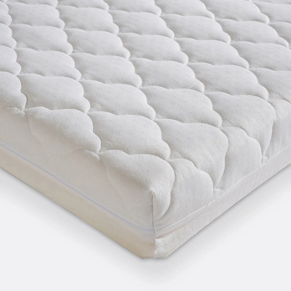 Babymatras met airconditioning - Anti-huisstofmijt