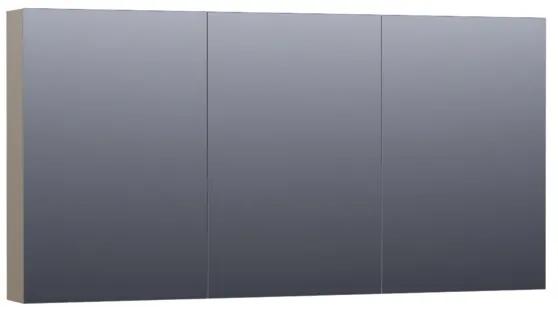 Saniclass Plain Spiegelkast 139x70x15cm Hoogglans Taupe SK-PL140HT