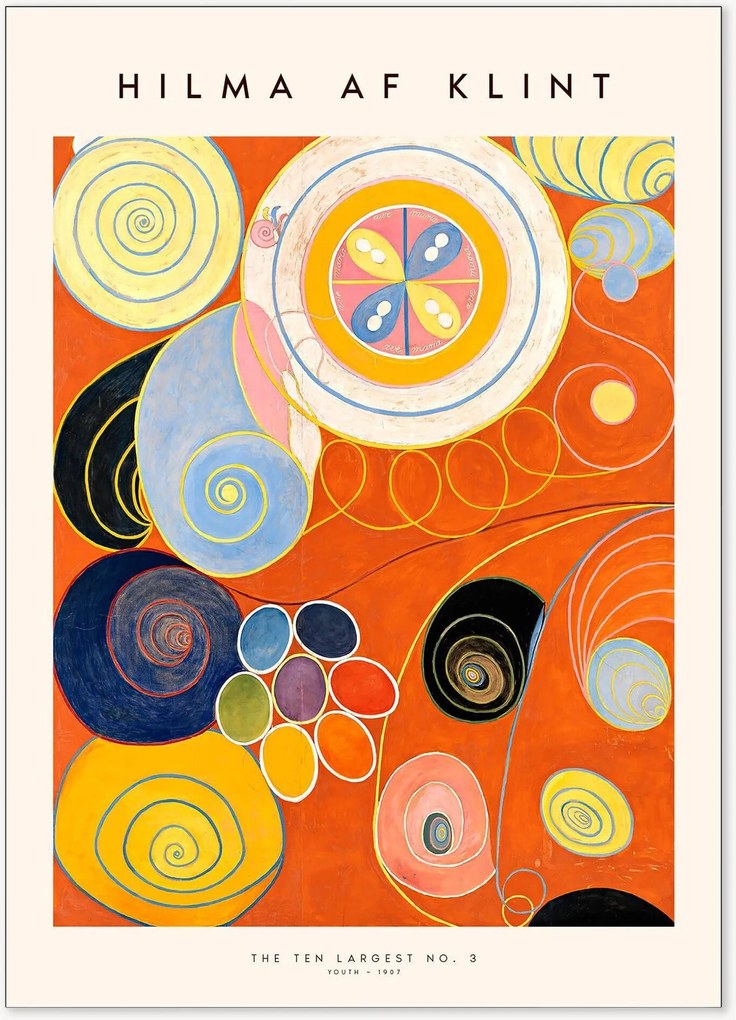 Poster The Ten Largest No. 03