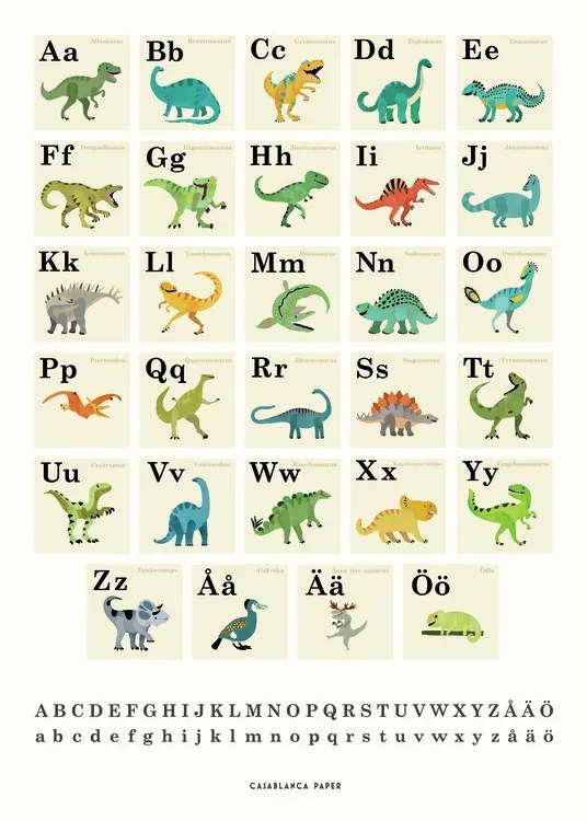 Ilustratie Alfabet Dinosaurier, Erik Wintzell