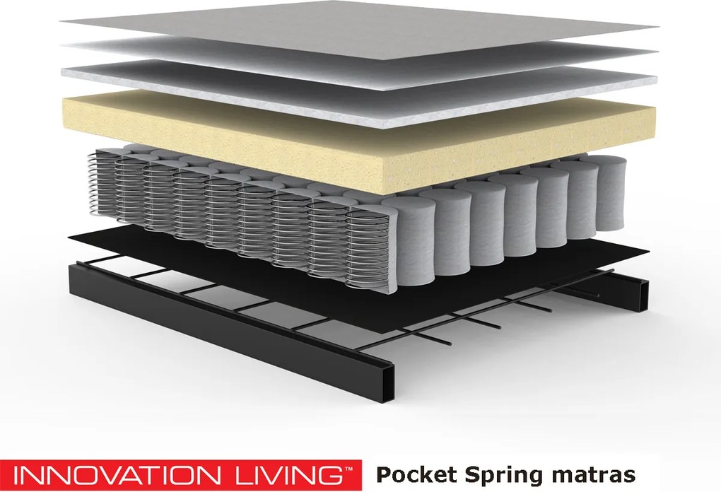 Innovation Living Linna Ovaal Daybed Geel