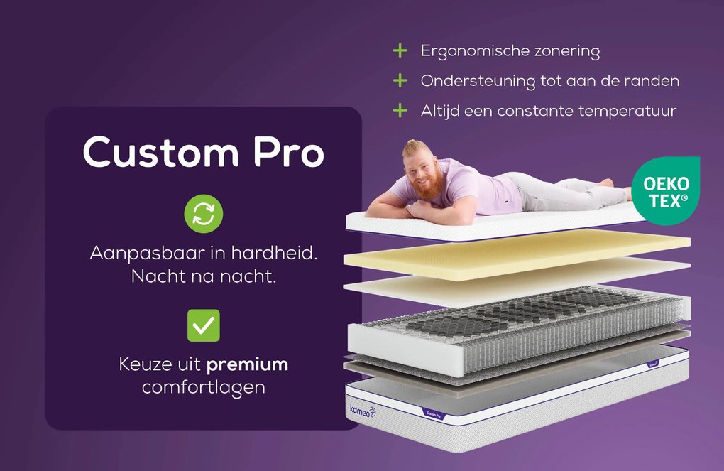 KAMEO Custom Pro Aanpasbaar Matras – Bij Swiss Sense