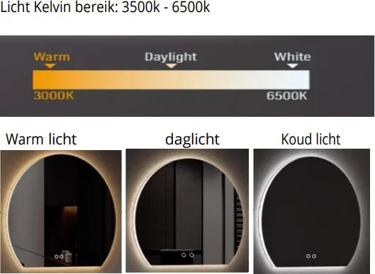 Sanigoods Sunrise spiegel met verlichting en verwarming 120x100cm