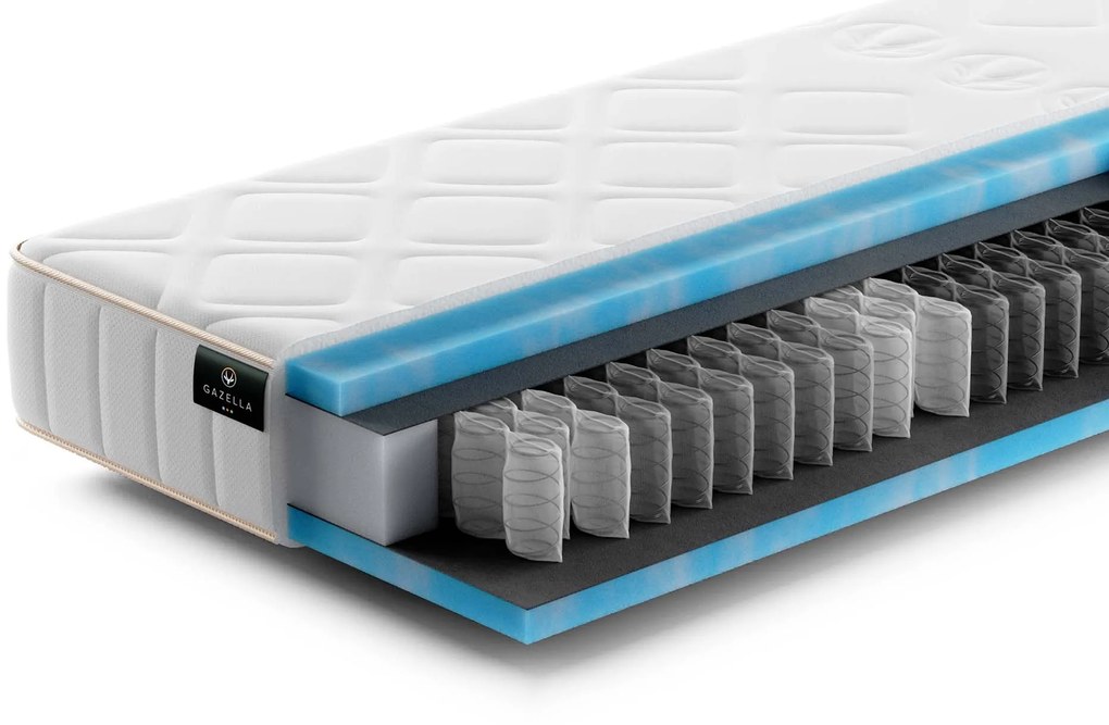 Gazella Breeze II Pocketvering Matras – Bij Swiss Sense
