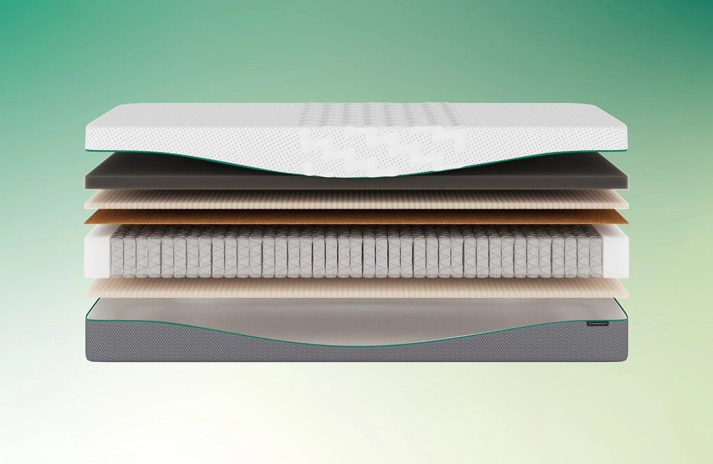 Rhythm Time Matras – Bij Swiss Sense