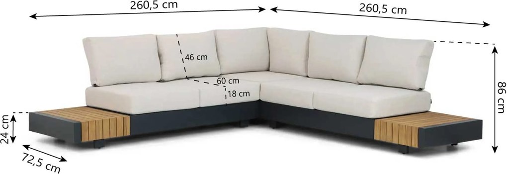 Loungeset 5 personen Aluminium Grijs Santika Furniture Santika