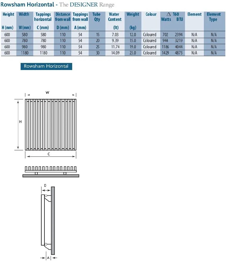 Eastbrook Rowsham horizontale radiator 60x78cm Antraciet 944 watt