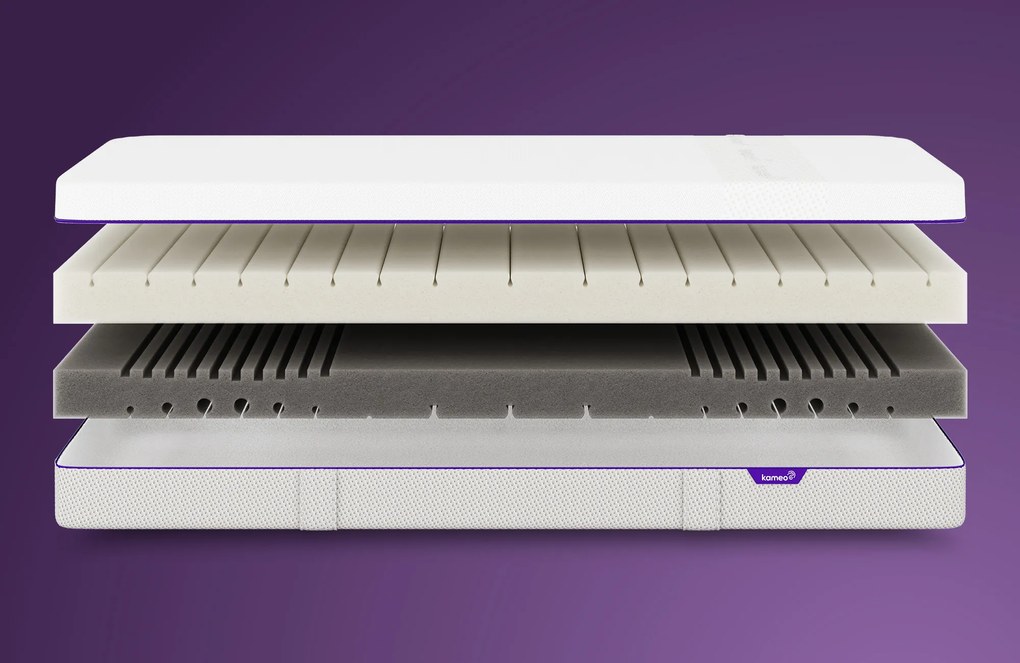 Kameo Essence Foam Aanpasbaar Matras – Bij Swiss Sense