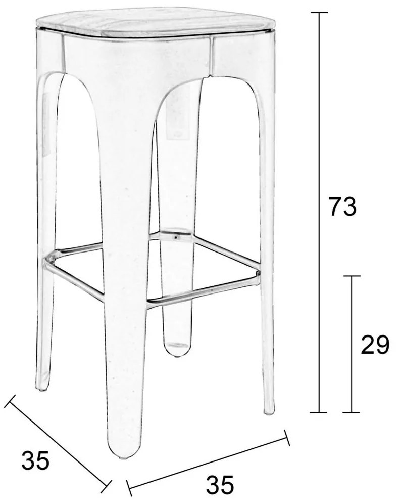 Moderne Barkruk Wit