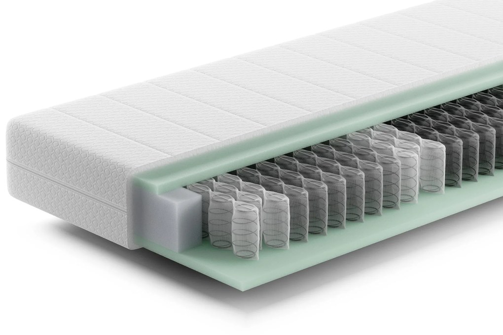 Gazella Online-Only II Pocketvering Matras – Bij Swiss Sense