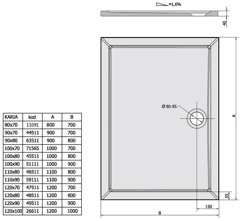 Polysan Karia rechthoekige douchebak 120x100cm wit