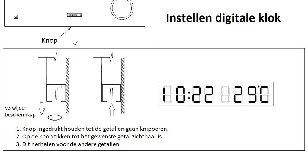 Best-Design Linet spiegel inclusief LED verlichting