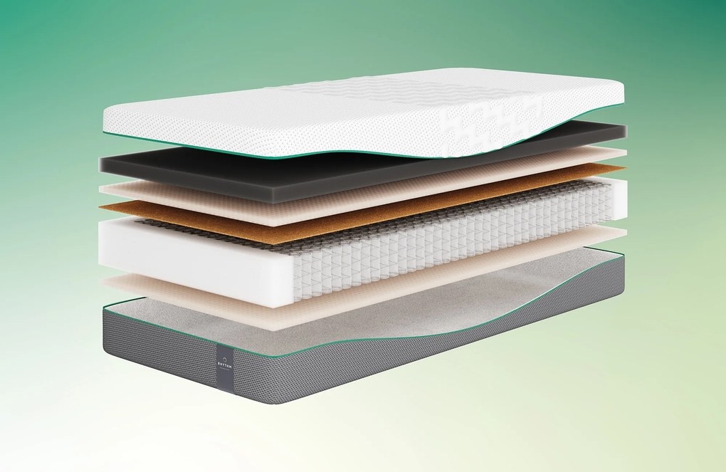 Rhythm Time Matras – Bij Swiss Sense