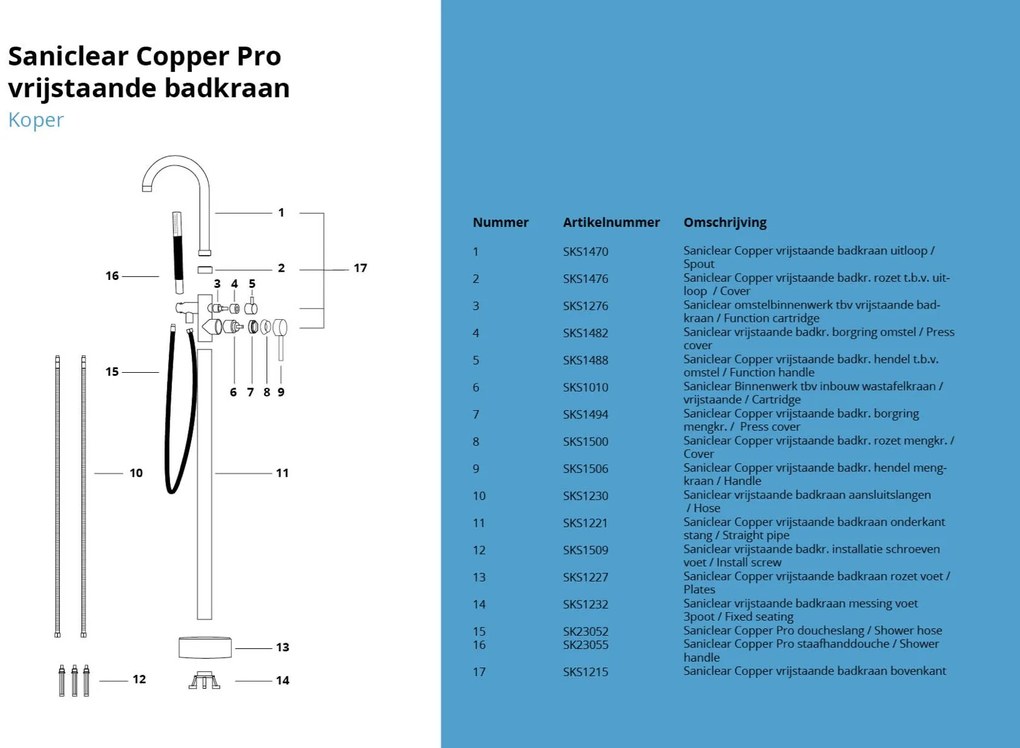 Saniclear Copper Pro vrijstaande badkraan koper geborsteld