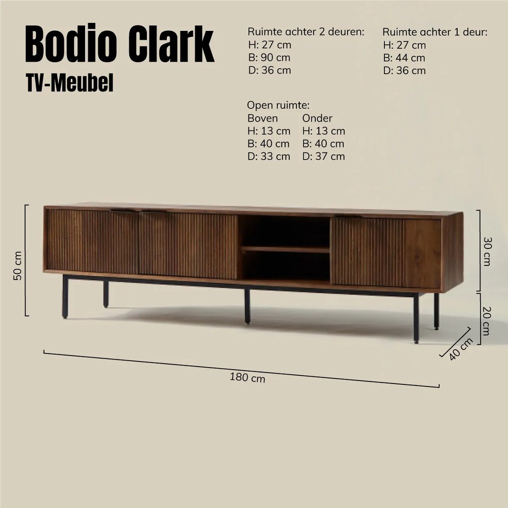 Tv-meubel Hout Met Ribbels (staand/hangend) 180 Cm - 160x40x40cm.