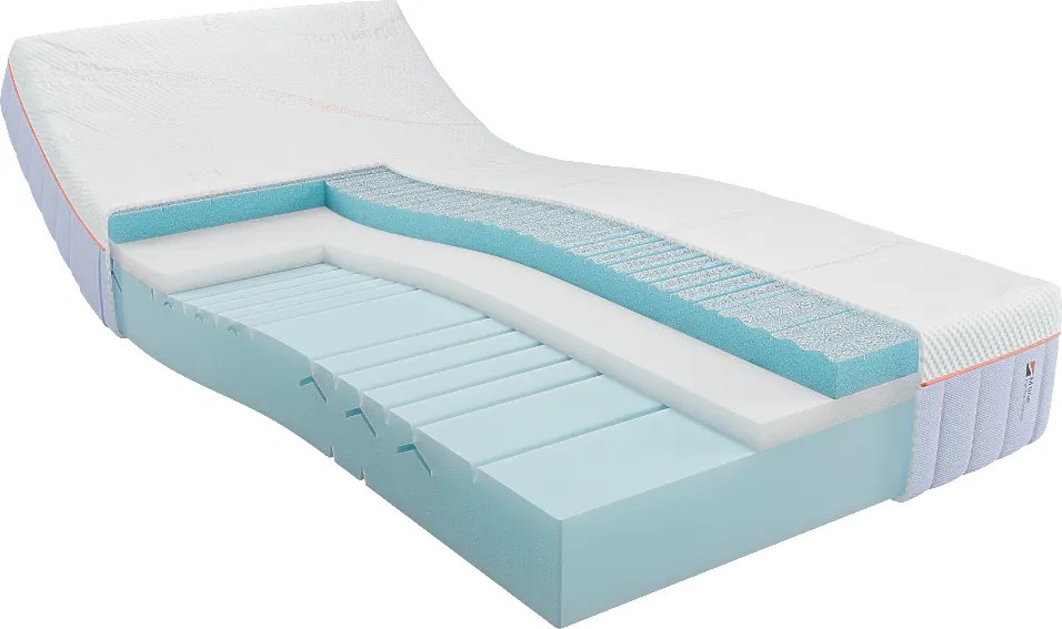 M line Recharge 180 x 200 x 26 cm - tot 140 kg 180 x 200 cm