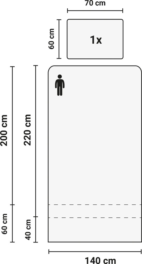 Dekbedovertrek Percal– 100% percal katoen – 140×200/220 – blauw