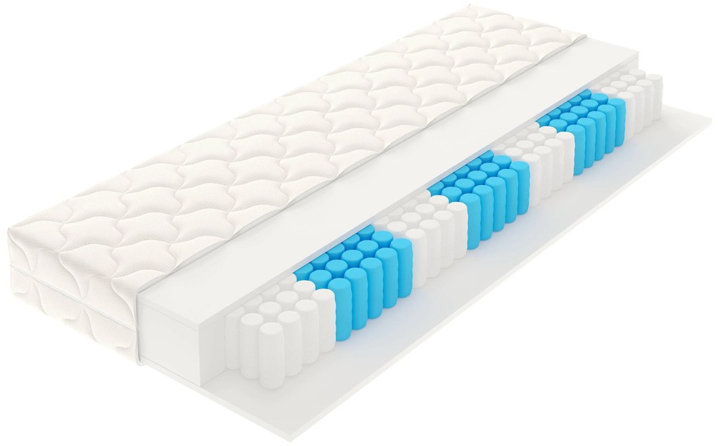 2-in-1 Pocketveringmatras Gira 7-zone | Vitality Pur