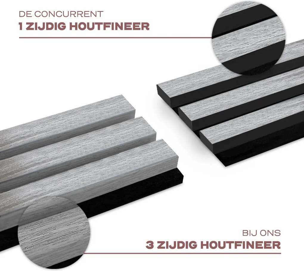 AkuPanel 240 cm Grijs Walnoot - Akoestische panelen