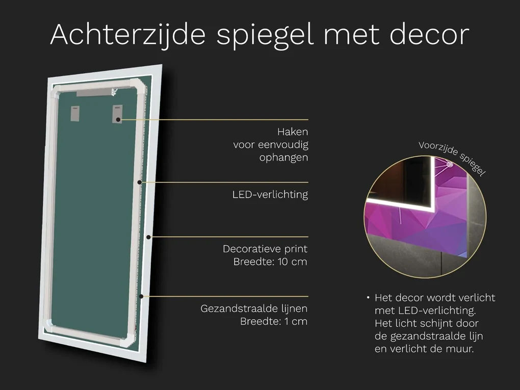 LED spiegel met decor D25
