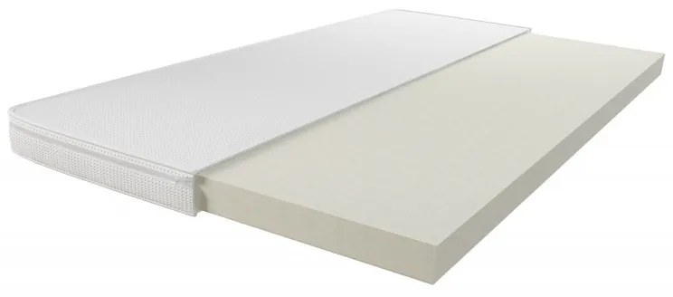 Peuter Schuim matras 5056231741125 Children's Beds Home, 180x90 Children's Beds Home