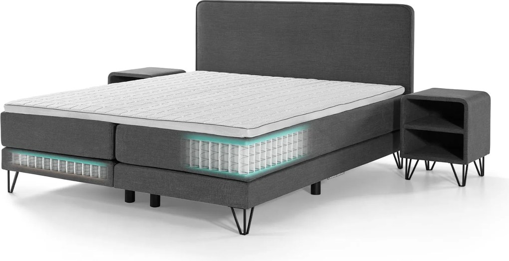 Home 103 – Bij Swiss Sense