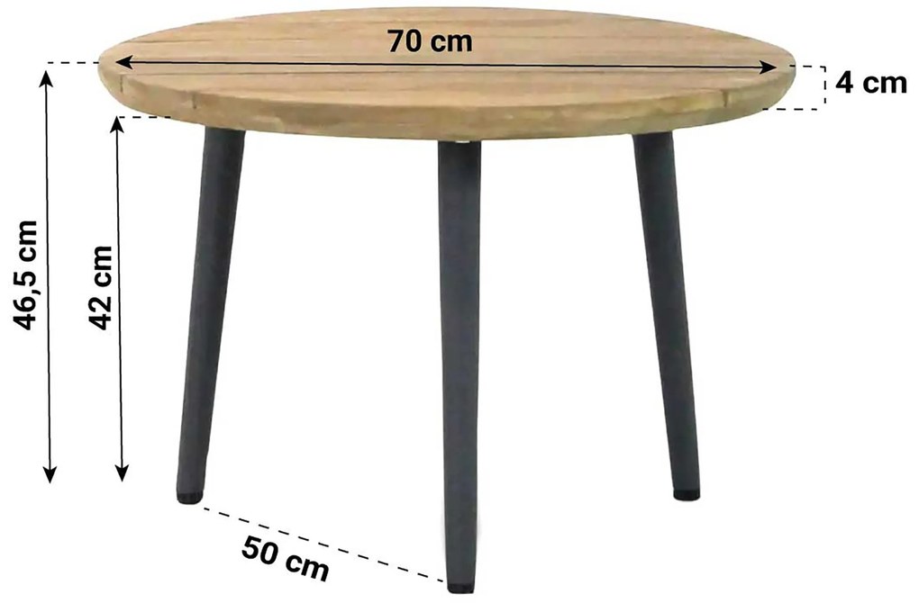 Hoek loungeset 5 personen Aluminium/Rope Grijs  Coco Ralph/Montana