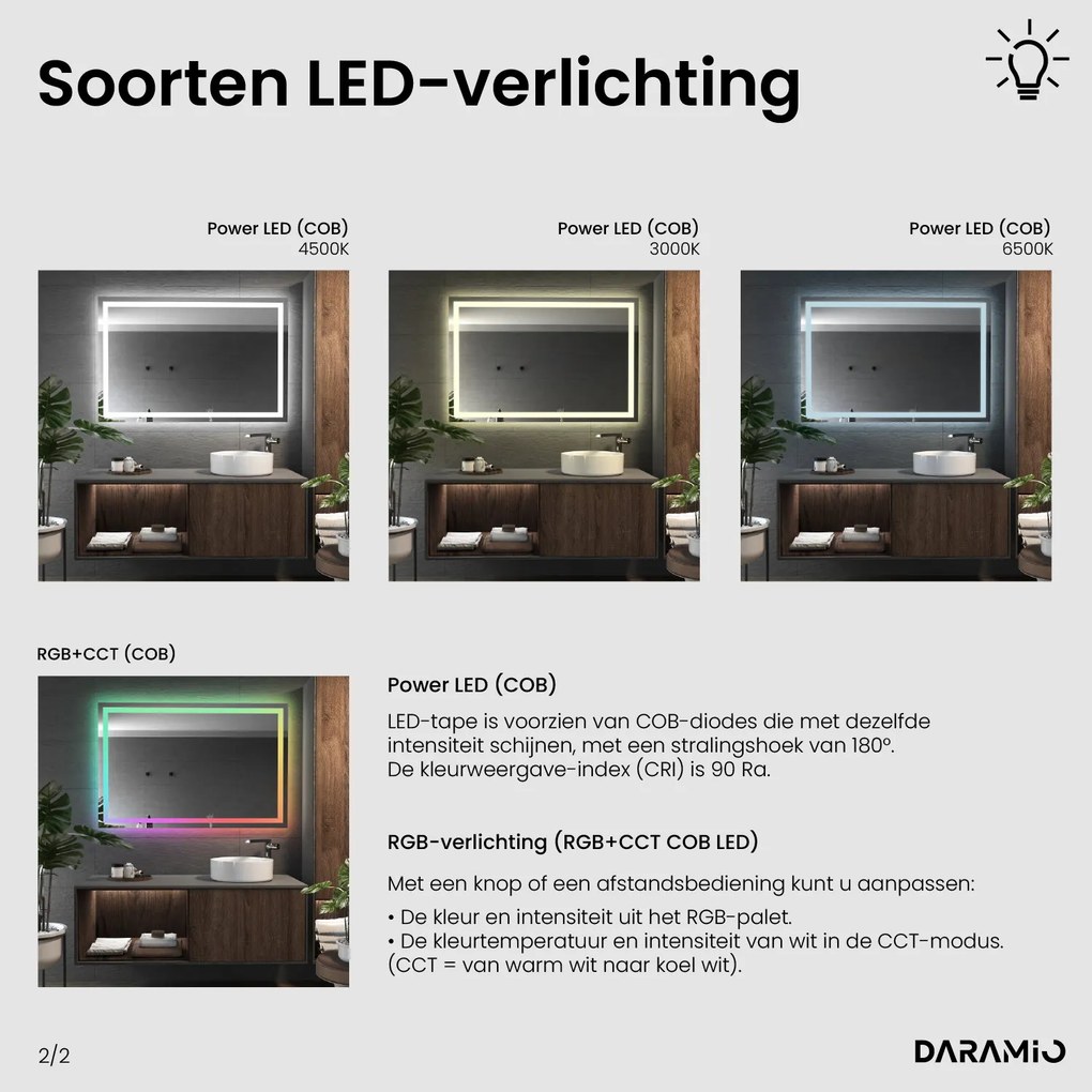 Spiegel met verlichting F2