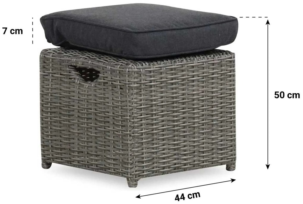 Dining Loungeset 5 personen Wicker Grijs Garden Collections New Castle