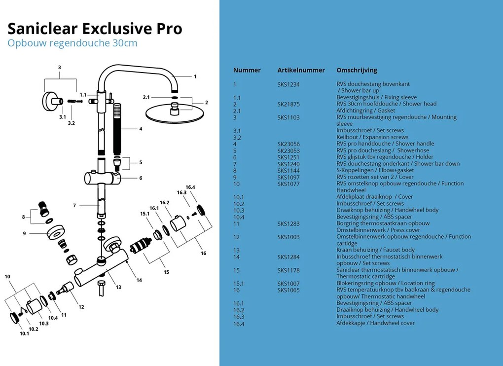 Saniclear Exclusive Pro volledig 304 RVS regendouche opbouw 30cm zwart
