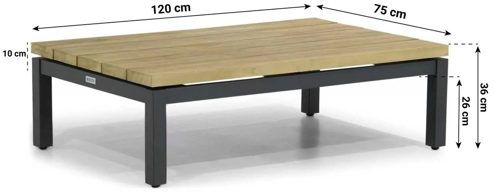Stoel en Bank Loungeset Aluminium/teak Grijs 4 personen 4 Seasons Outdoor Capitol/Riviera