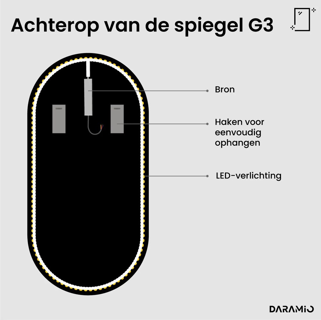 Capsulevormige spiegel met LED-verlichting G3