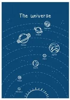 Lichtgevende Poster (70x50 cm) Esttels The Universe - Sklum