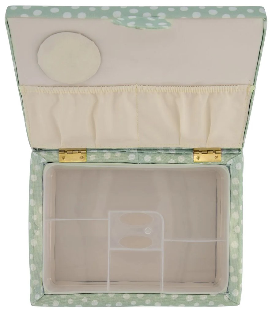 HEMA Naaidoos 18x24x12 Groen Met Stippen