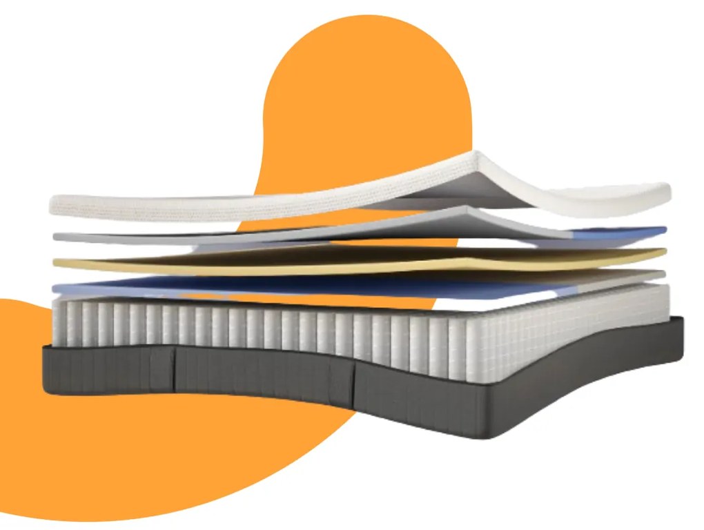 Laatste kans-Emma Hybrid Matras 200x200