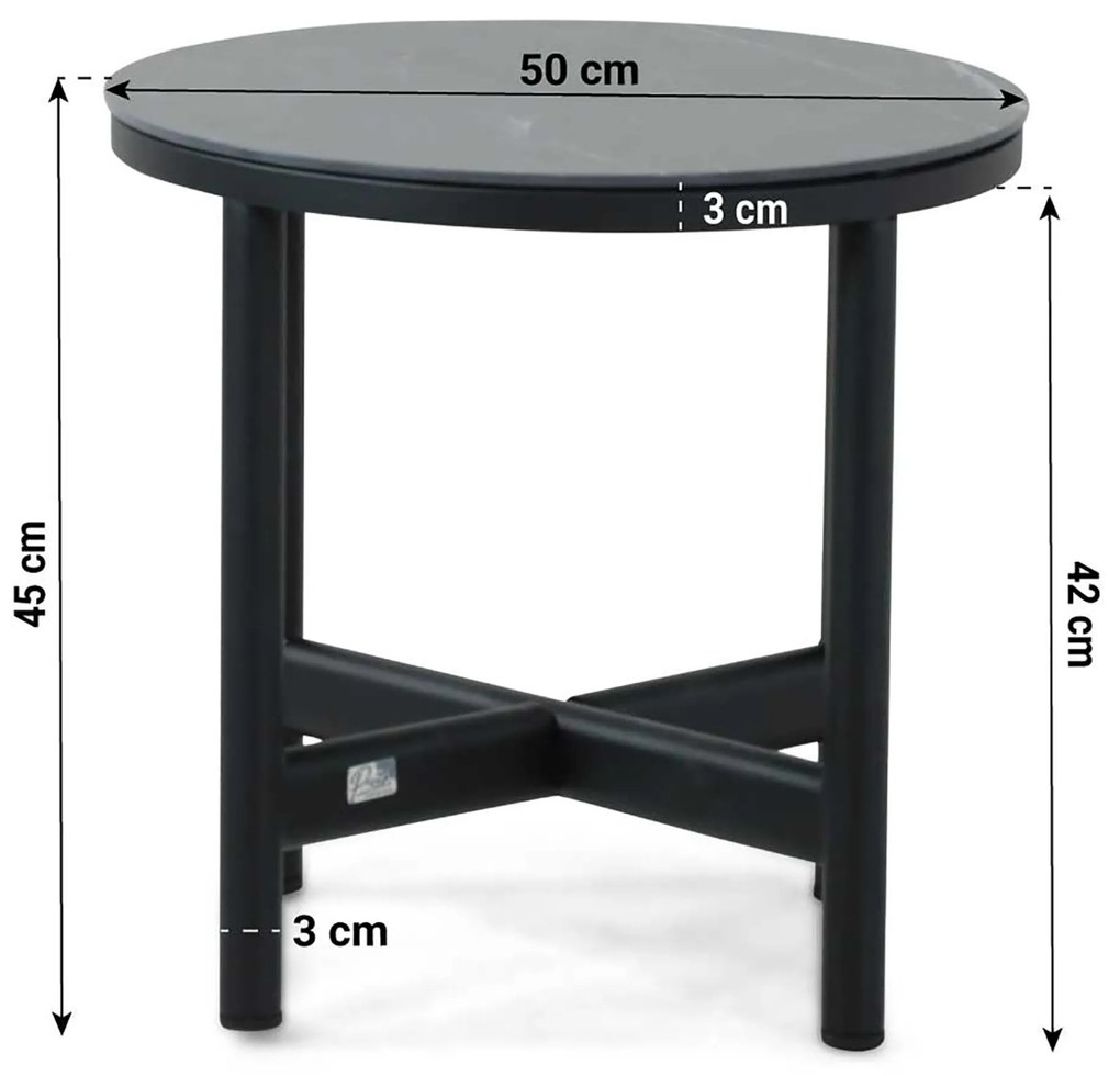 Stoel en Bank Loungeset 5 personen Aluminium/wicker Zwart Hartman Nice/Terraturn