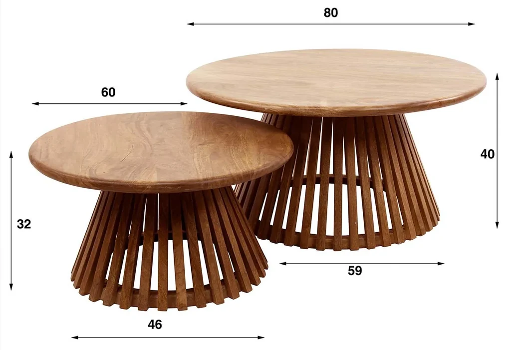 Ronde Salontafel Set Van 2 Mango